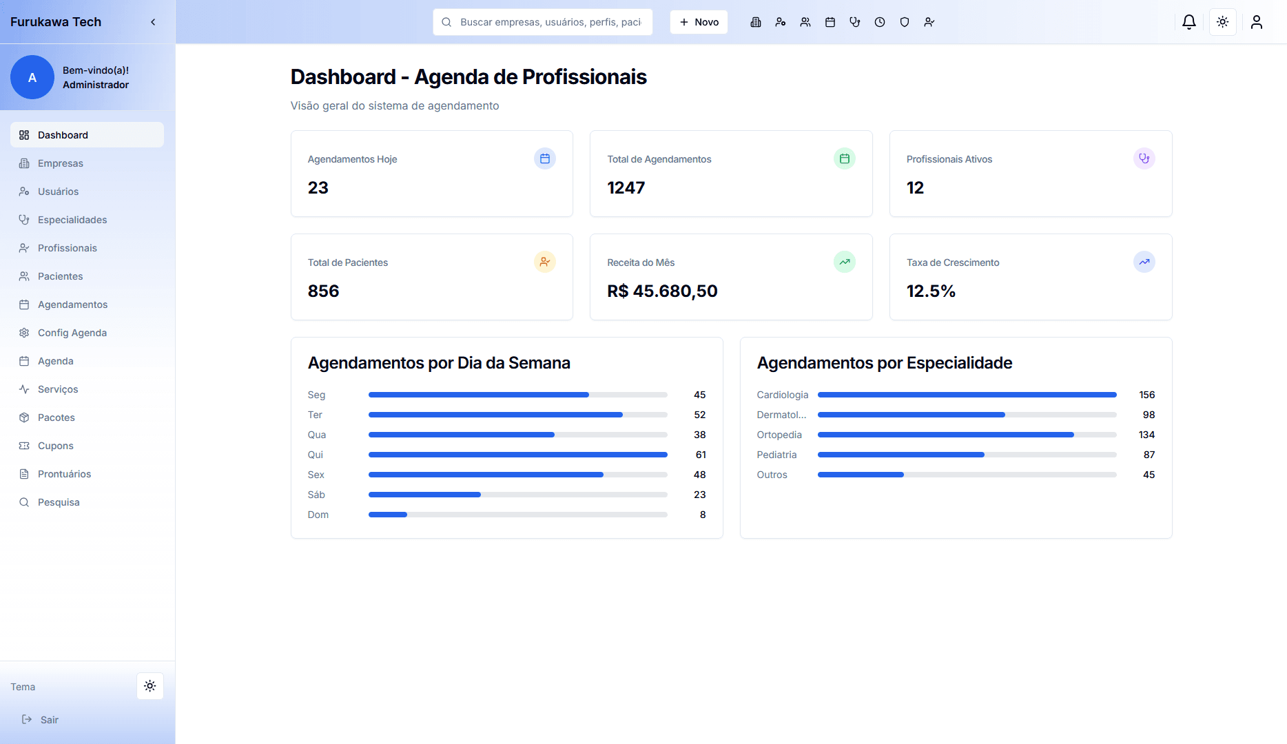 KawaSchedule Dashboard